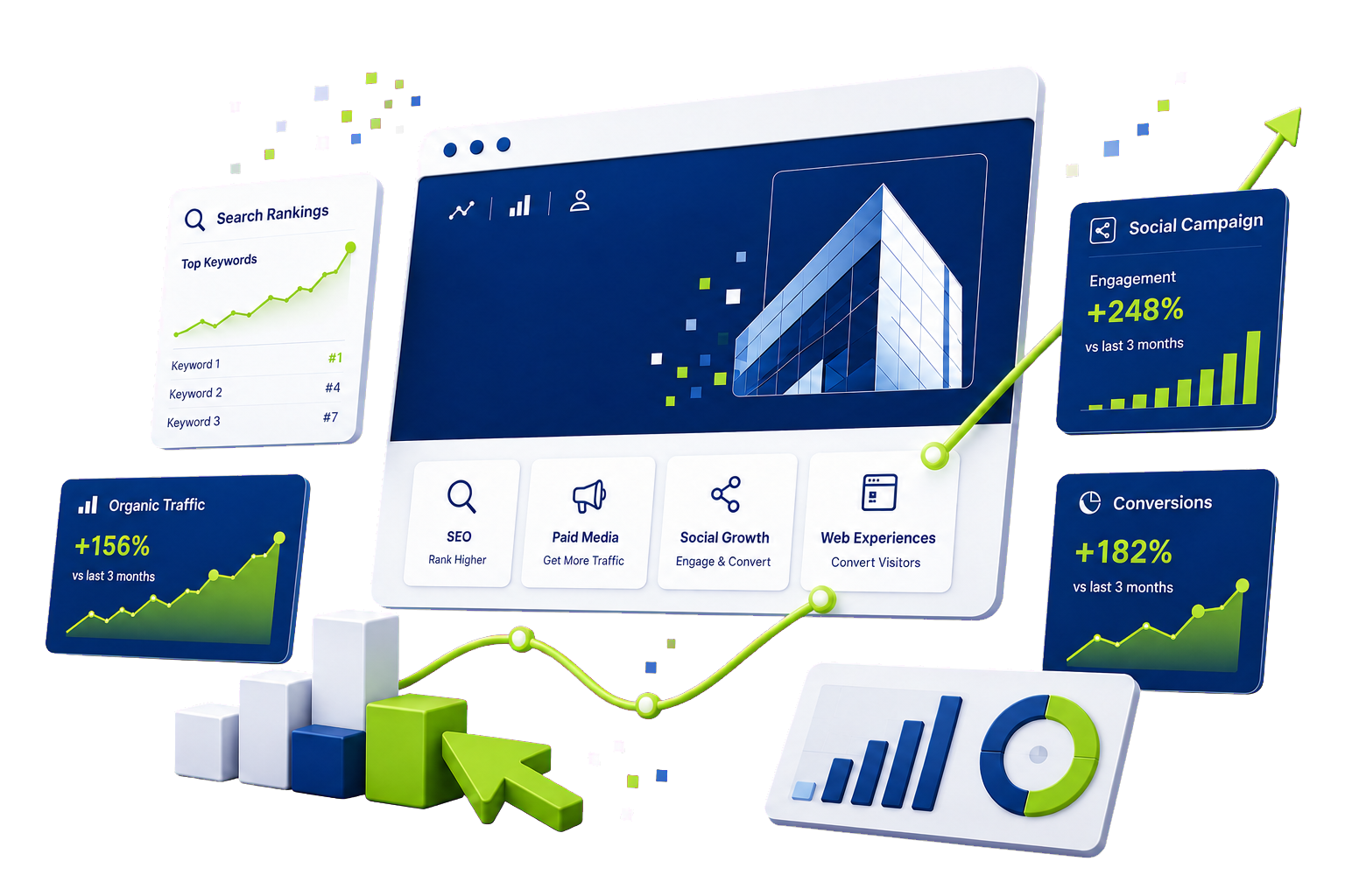 SEO, paid media and social growth performance dashboard